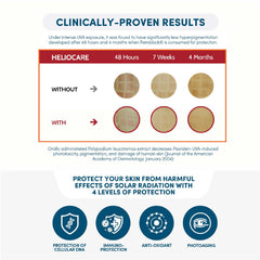 Heliocare Ultra 90 Gel, Sun Protection, Topical Sunscreen, Clinically Proven Results