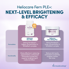 Heliocare Fern PLE+ 240mg | 60caps