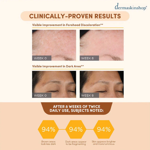 Neostrata Enlighten Dark Spot Corrector | 20g