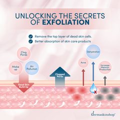 Exuviance Professional Bionic Tonic, SkinRise Morning Glow Gentle Exfoliator 36Pads