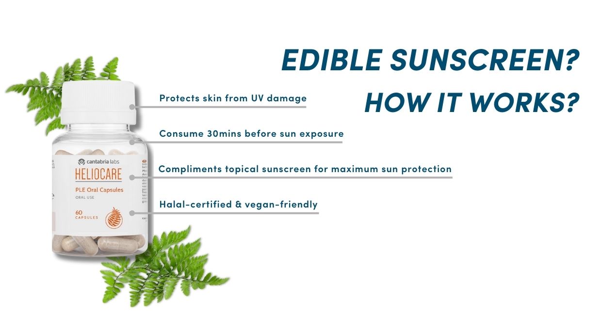 Sunscreen You Can Swallow? Here’s How It Works