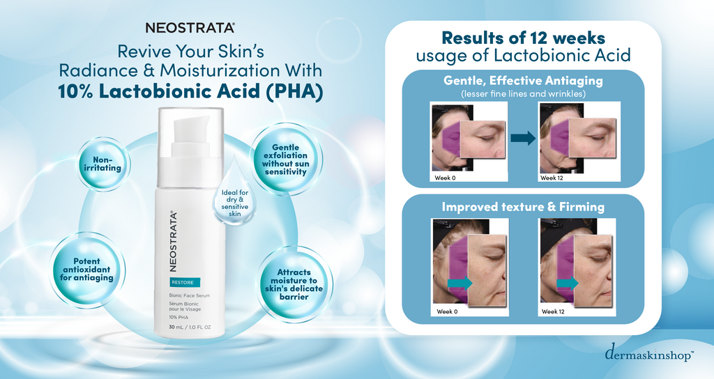 Revive Your Skin’s Radiance with Neostrata Bionic Face Serum