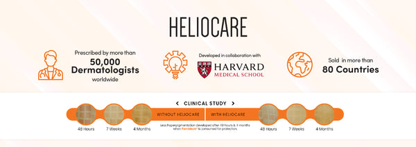 HELIOCARE