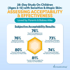 Heliocare 360º Pediatrics Stick SPF50+ 25g