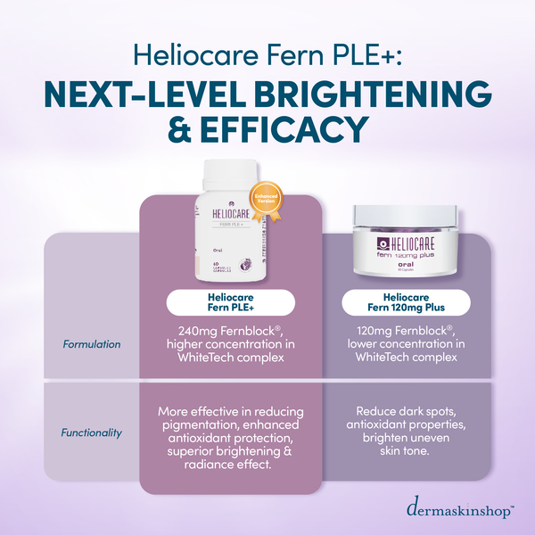 Heliocare Fern PLE+ 240mg | 60caps