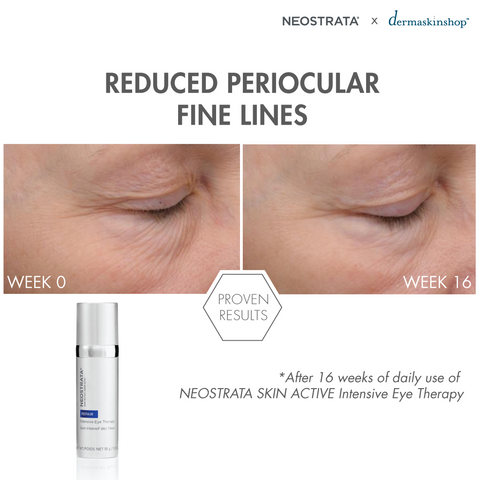 Neostrata Skin Active Intensive Eye Therapy | 15g